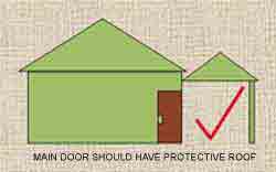 feng_shui_main_door feng_shui_main_door
