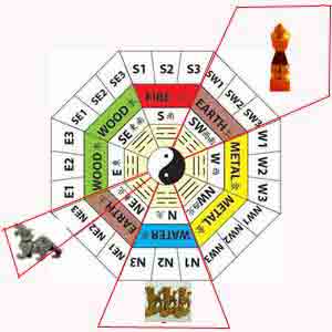 2011_feng_shui_tips 2011_feng_shui_tips