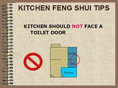 kitchen_feng_shui kitchen_feng_shui