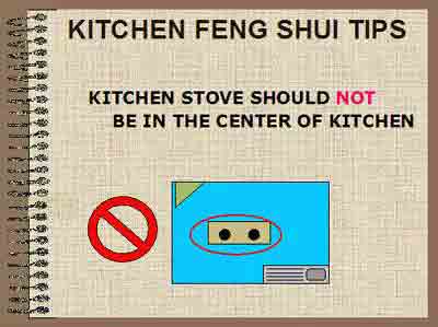 kitchen_feng_shui kitchen_feng_shui