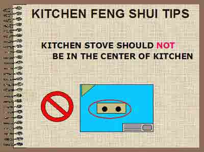 kitchen_feng_shui