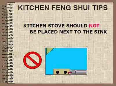 kitchen_feng_shui kitchen_feng_shui