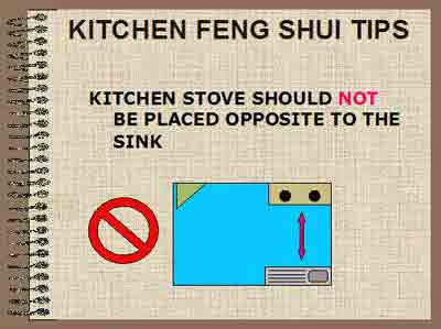kitchen_feng_shui kitchen_feng_shui