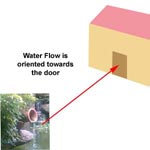water_feng_shui water_feng_shui