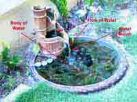 water_feng_shui_for_wealth water_feng_shui_for-wealth